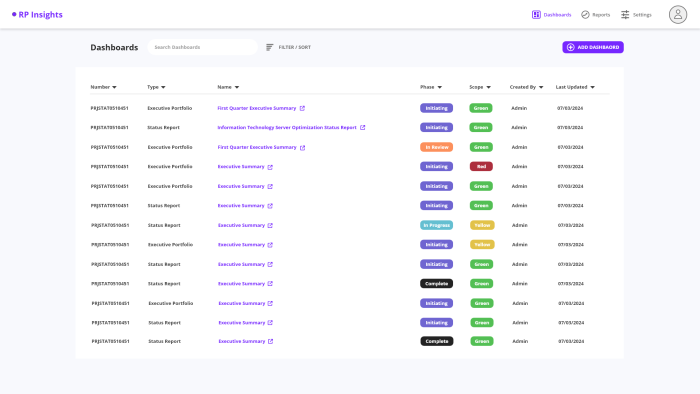 rp-insights-dashboard-listing-v1-min rp-insights-dashboard-listing-v1-min
