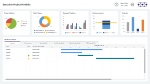 hawaiian-electric-executive-project-portfolio-roadmap-v1.1